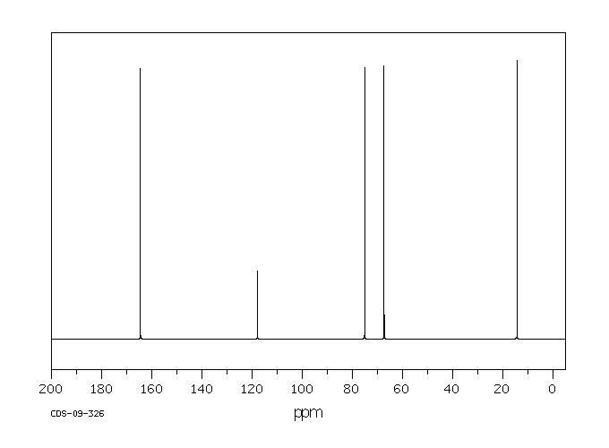 3-Ethoxyacrylonitrile(61310-53-0) IR1