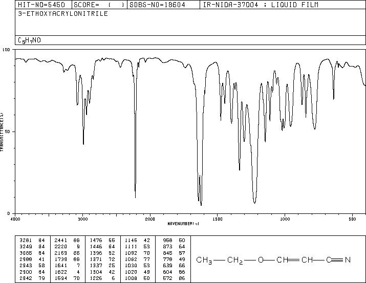 3-Ethoxyacrylonitrile(61310-53-0) IR1