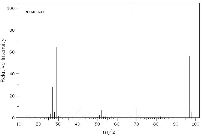 3-Ethoxyacrylonitrile(61310-53-0) IR1