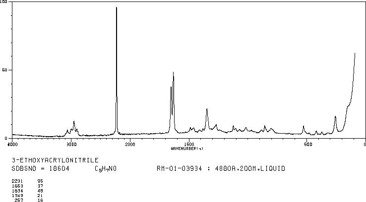 3-Ethoxyacrylonitrile(61310-53-0) IR1