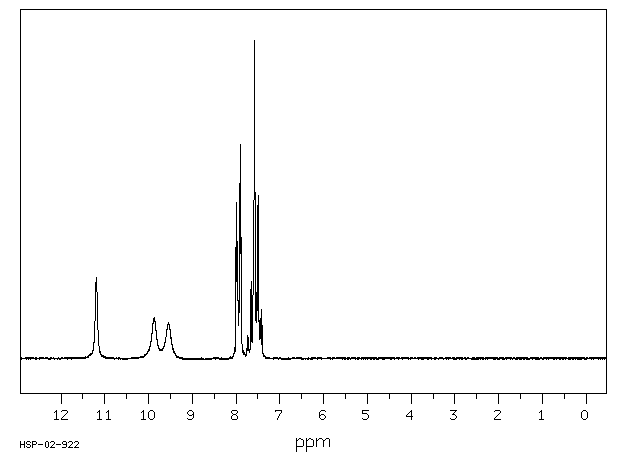 1-BENZOYL-2-THIOUREA(614-23-3) <sup>1</sup>H NMR