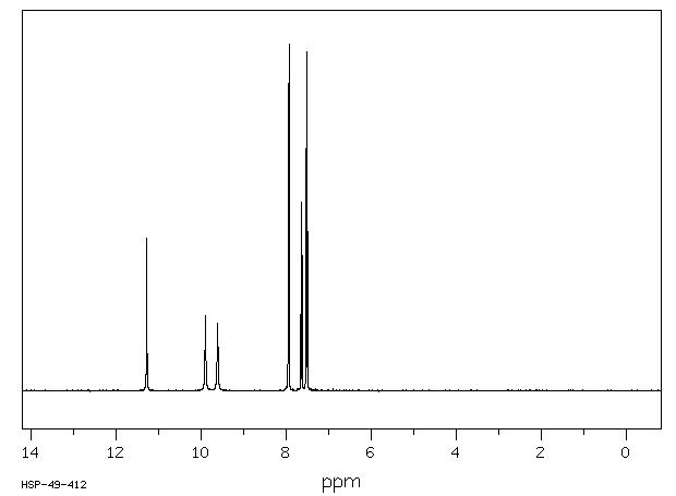 1-BENZOYL-2-THIOUREA(614-23-3) <sup>1</sup>H NMR