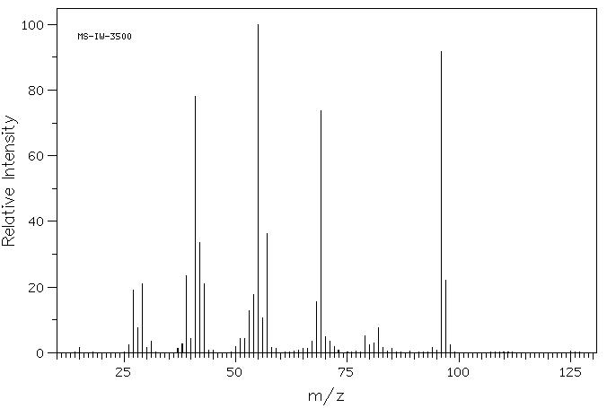 2,2 DIMETHYL-4-CYANOBUTYRALDEHYDE(6140-61-0) <sup>13</sup>C NMR