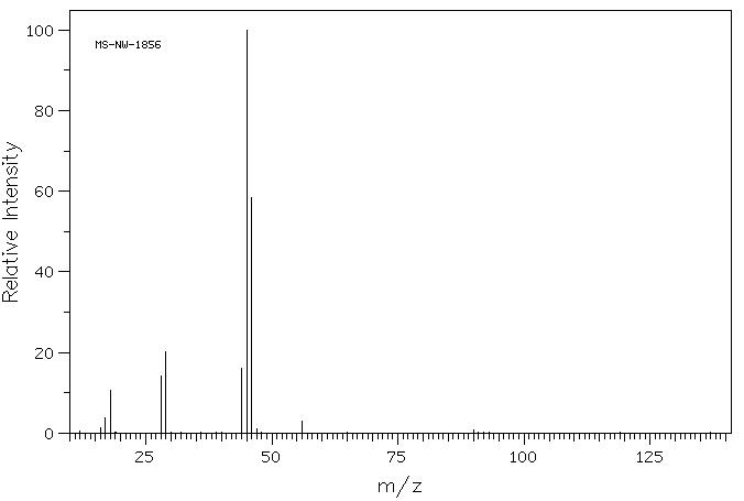 Oxalic acid dihydrate(6153-56-6) Raman