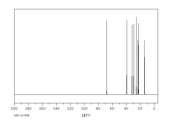 D(+)-2-Octanol(6169-06-8) IR1