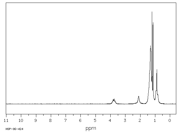 D(+)-2-Octanol(6169-06-8) IR1