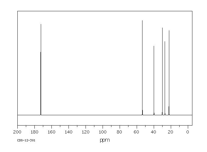 DL-LYSINE DIHYDROCHLORIDE(617-68-5) IR1