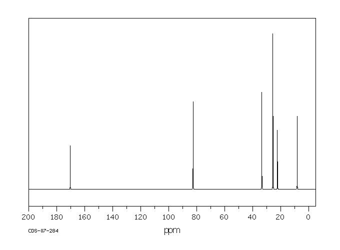 T-PENTYL ACETATE(625-16-1) Raman