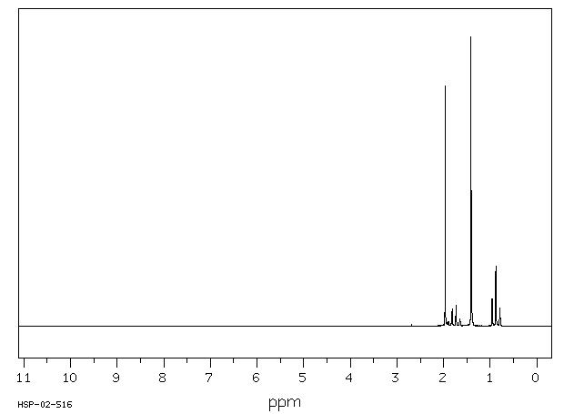 T-PENTYL ACETATE(625-16-1) Raman