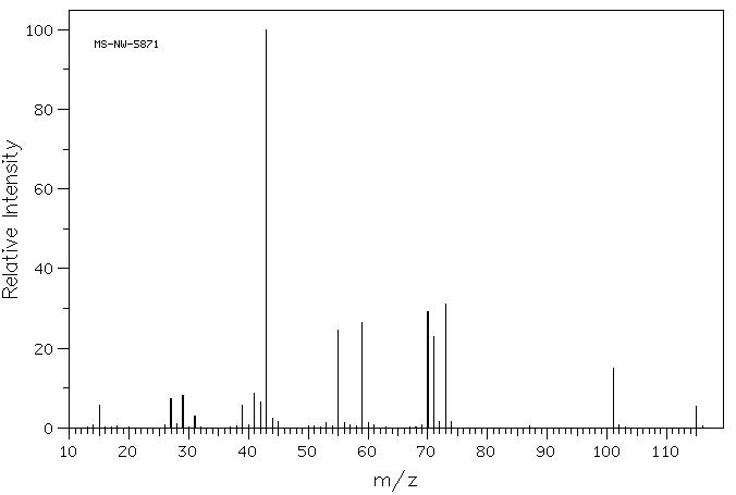 T-PENTYL ACETATE(625-16-1) Raman