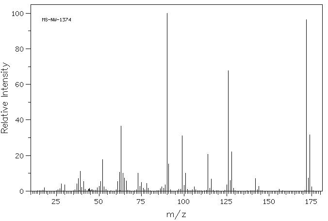 2-Chloro-5-nitro-benzamine(6283-25-6) <sup>13</sup>C NMR