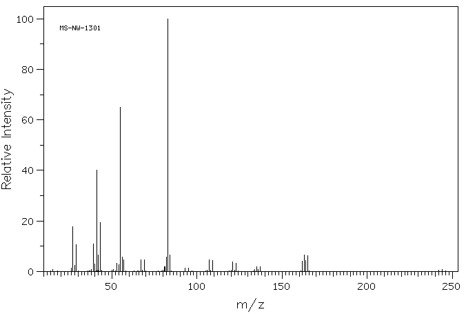 1,6-Dibromohexane (629-03-8) <sup>13</sup>C NMR