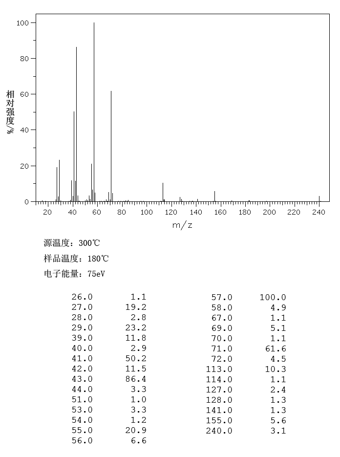 2-IODOOCTANE(629-27-6) <sup>1</sup>H NMR