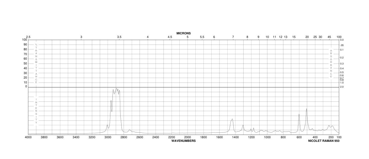 2-IODOOCTANE(629-27-6) <sup>1</sup>H NMR