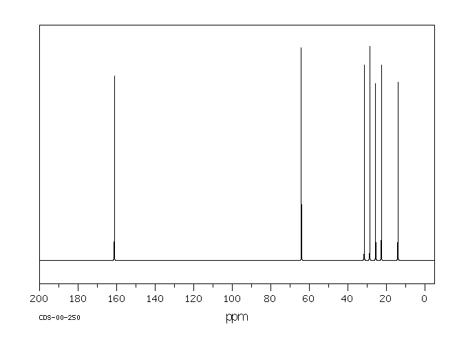 HEXYL FORMATE(629-33-4) <sup>1</sup>H NMR