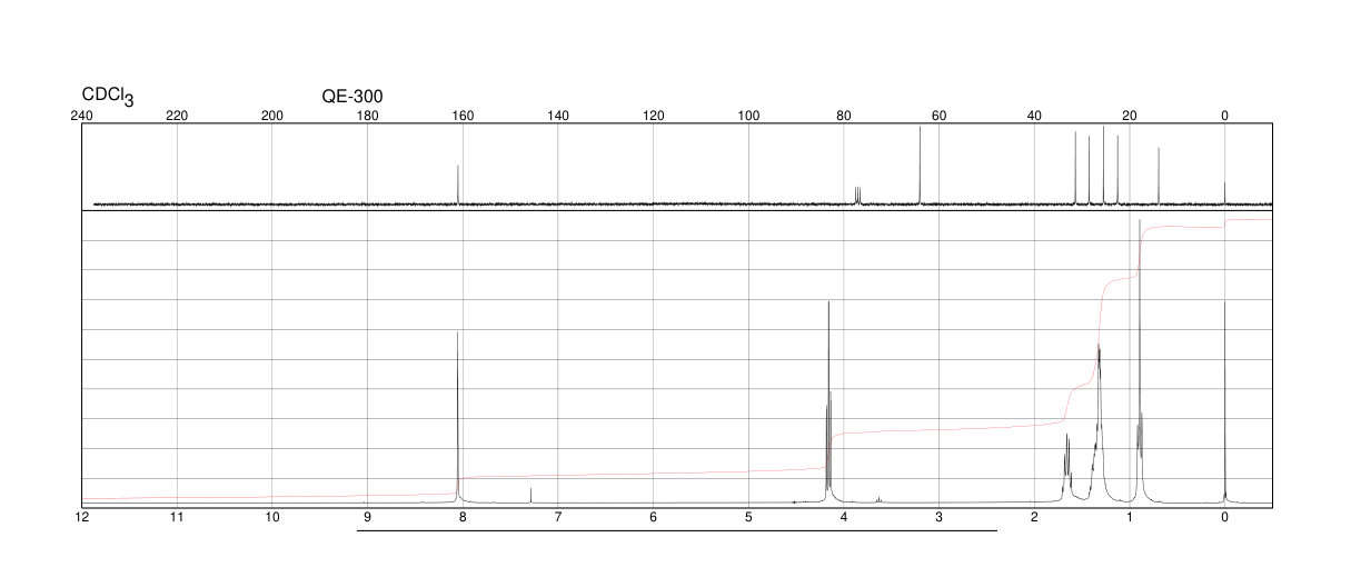 HEXYL FORMATE(629-33-4) <sup>1</sup>H NMR