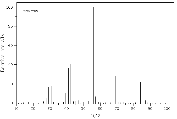 HEXYL FORMATE(629-33-4) <sup>1</sup>H NMR