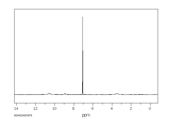 3,5-Dichlorophenylhydrazine hydrochloride(63352-99-8) IR1