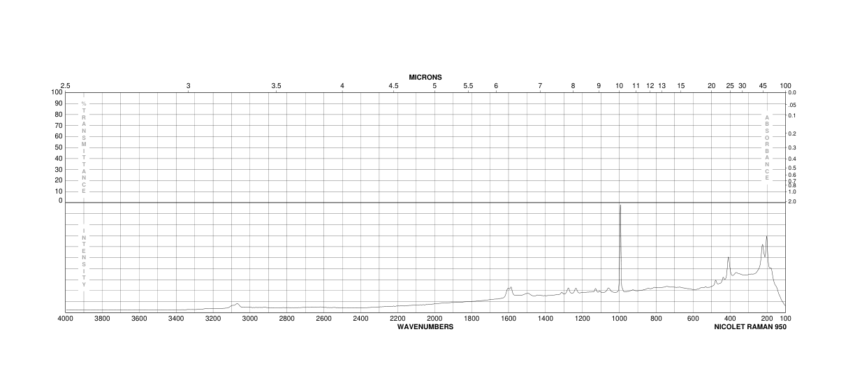 3,5-Dichlorophenylhydrazine hydrochloride(63352-99-8) IR1