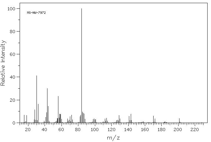 AC-LYS-NHME(6367-10-8) MS