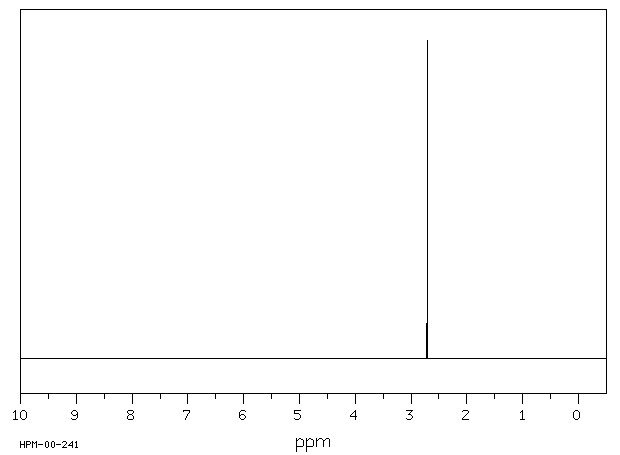 1,4-Cyclohexanedione (637-88-7) MS