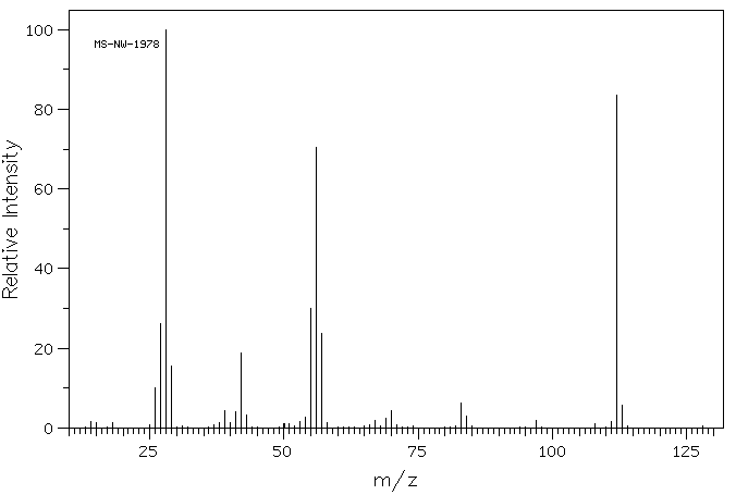 1,4-Cyclohexanedione (637-88-7) MS