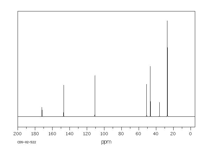 Methyl 3,3-dimethylpent-4-enoate(63721-05-1) IR1