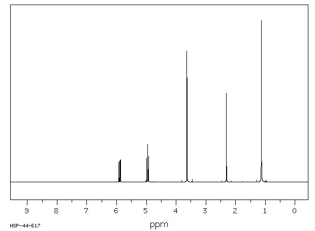 Methyl 3,3-dimethylpent-4-enoate(63721-05-1) IR1