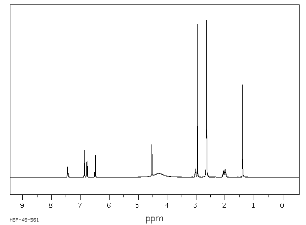 ESERINE SULFATE(64-47-1) IR2