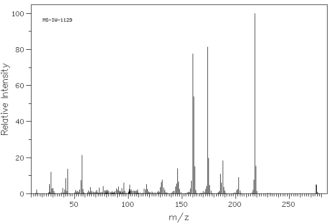 ESERINE SULFATE(64-47-1) IR2