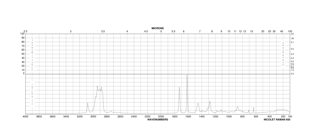 Dioctyl terephthalate(6422-86-2) Raman