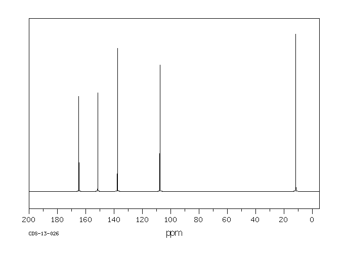 Thymine(65-71-4) <sup>13</sup>C NMR