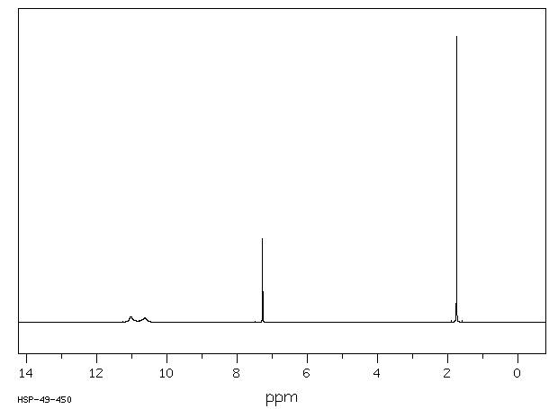 Thymine(65-71-4) <sup>13</sup>C NMR