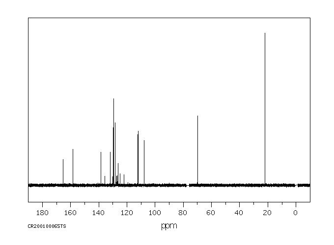 Flutolanil(66332-96-5) IR2