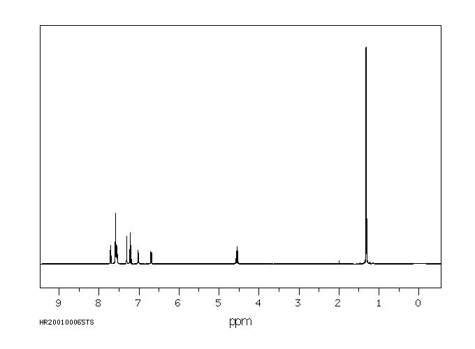 Flutolanil(66332-96-5) IR2