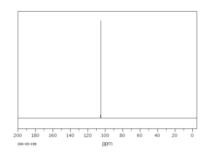 Hexachloroethane(67-72-1) IR2