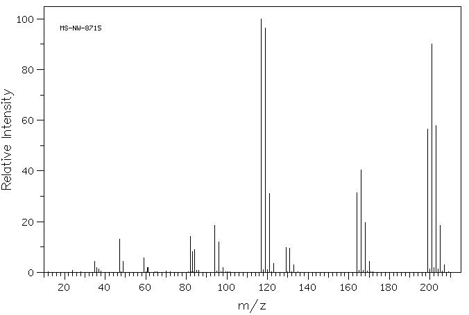 Hexachloroethane(67-72-1) IR2