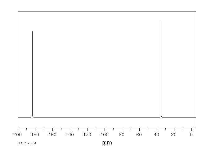 DIPOTASSIUM SUCCINATE TRIHYDRATE(676-47-1) IR1