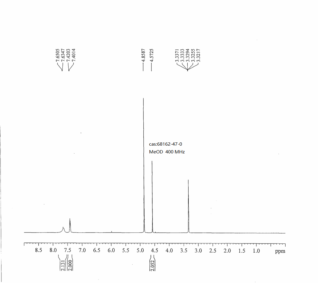 4-(Bromomethyl)phenylboronic acid(68162-47-0) <sup>1</sup>H NMR