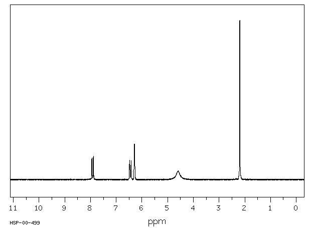 4-Methylpyridin-2-amine(695-34-1) IR1