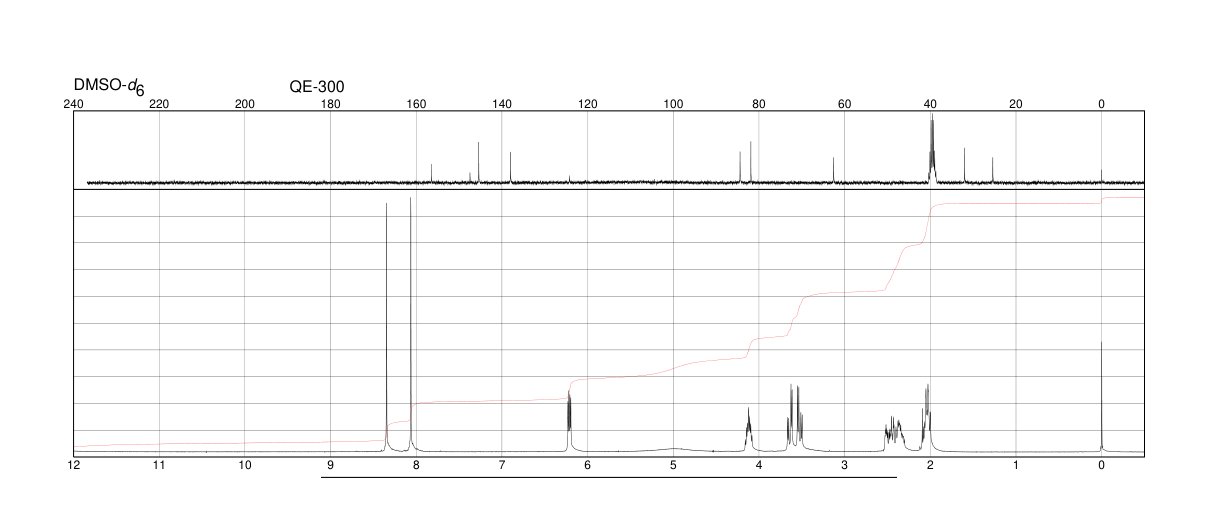 Dideoxyinosine(69655-05-6)IR