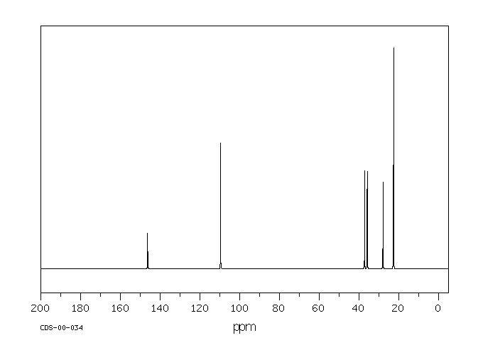 2,5-DIMETHYL-1-HEXENE(6975-92-4) IR1