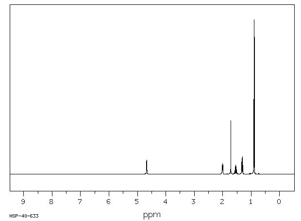 2,5-DIMETHYL-1-HEXENE(6975-92-4) IR1