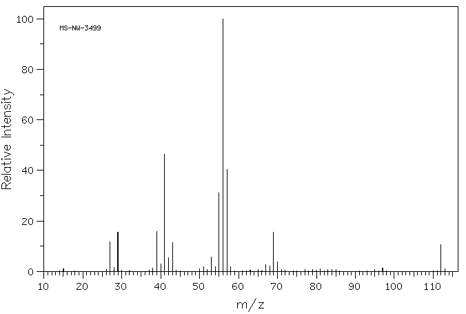 2,5-DIMETHYL-1-HEXENE(6975-92-4) IR1