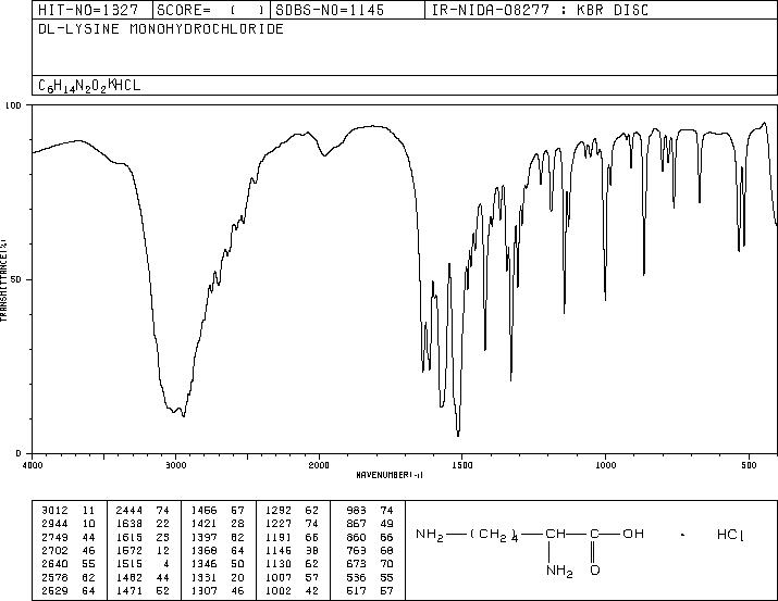 DL-Lysine monohydrochloride(70-53-1) IR2