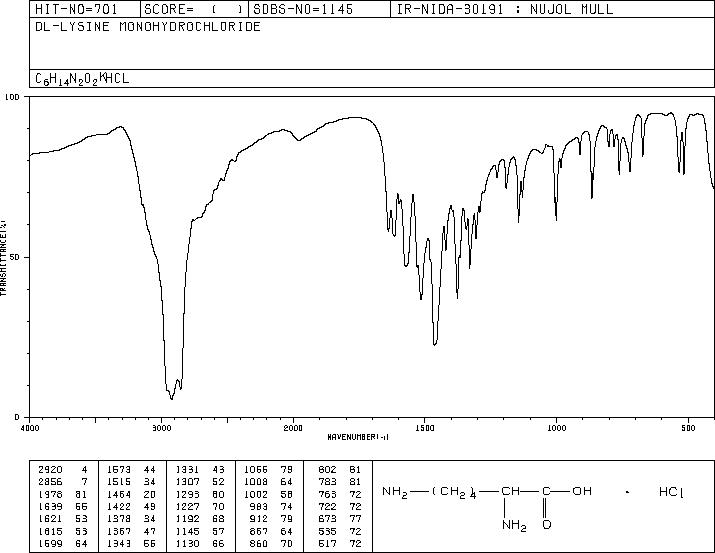 DL-Lysine monohydrochloride(70-53-1) IR2