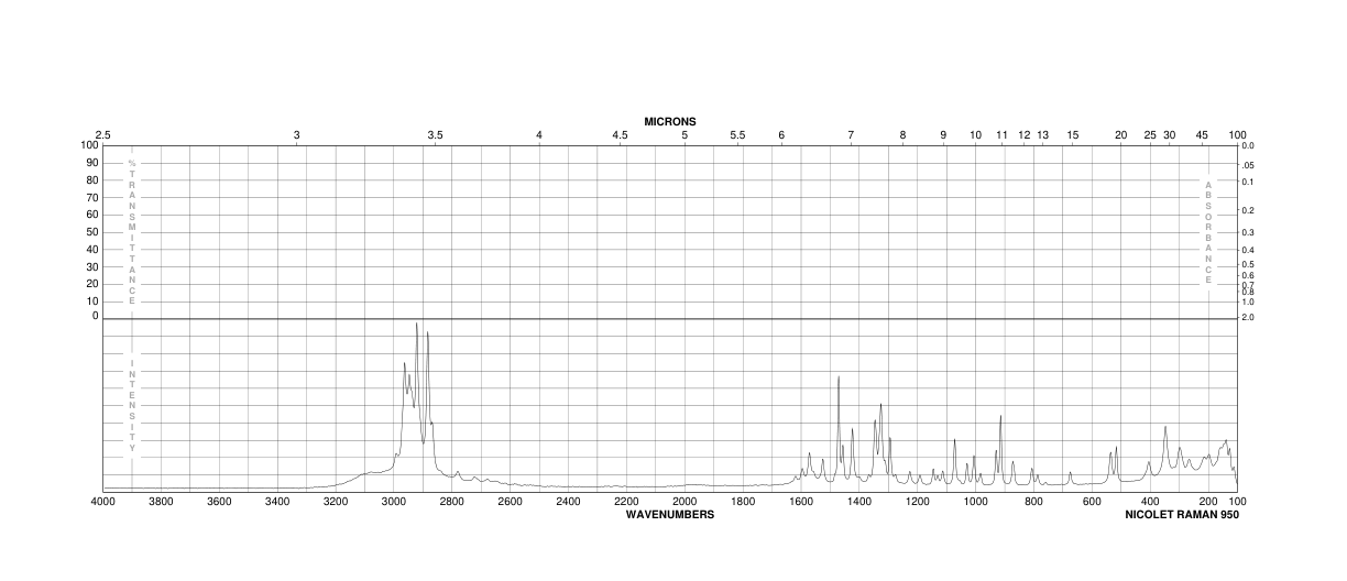 DL-Lysine monohydrochloride(70-53-1) IR2