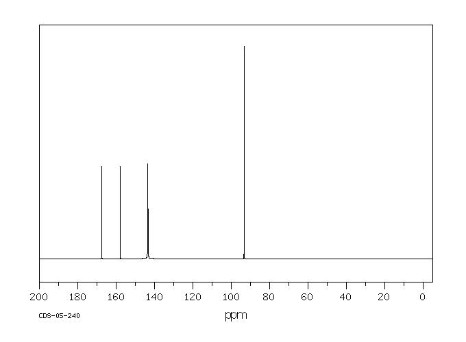 Cytosine(71-30-7) MS