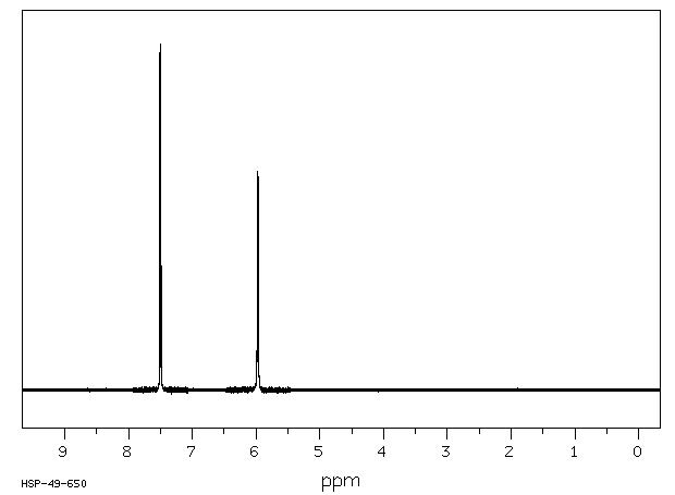 Cytosine(71-30-7) MS