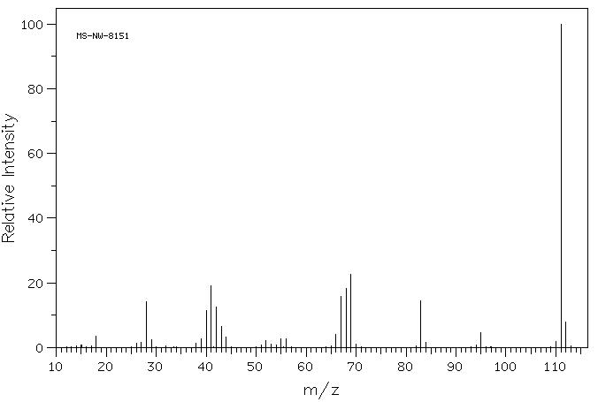 Cytosine(71-30-7) MS